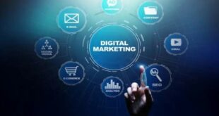 Learn about of digital marketing and types