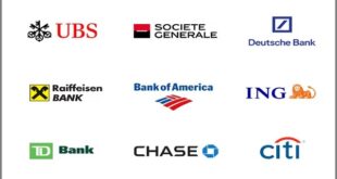 Top Banks in the United States