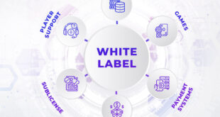White Label Online Casino