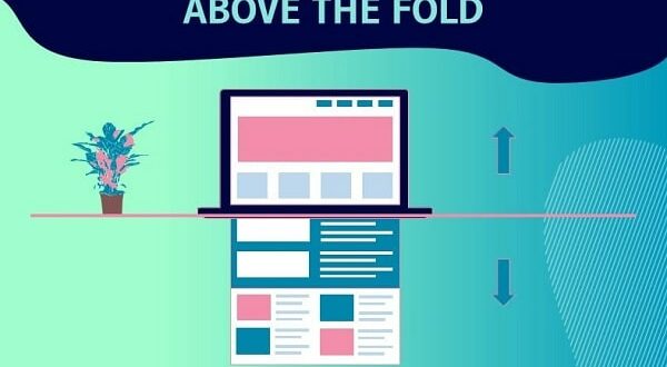 Above The Fold" Mean In Web Design free pic