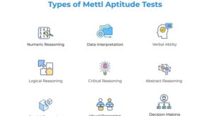 Cognitive Aptitude Test and Aptitude Testing