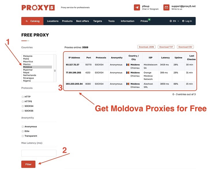 Free Proxy Page.