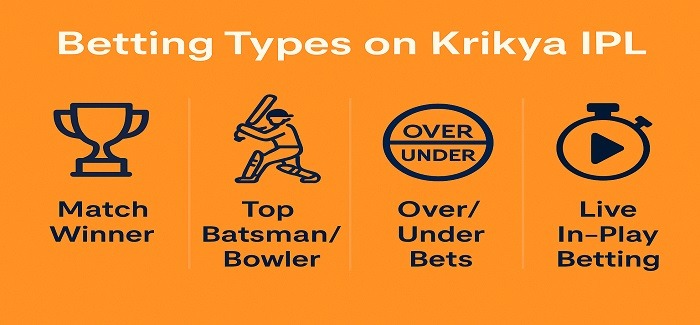 Betting Types on Krikya IPL