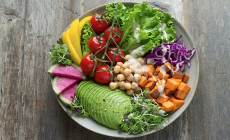 Diets Personalized Nutrition